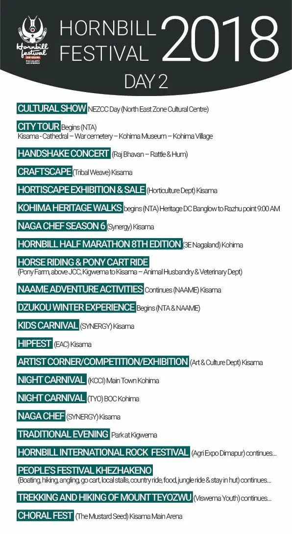 Hornbill Festival 2018 daily programme