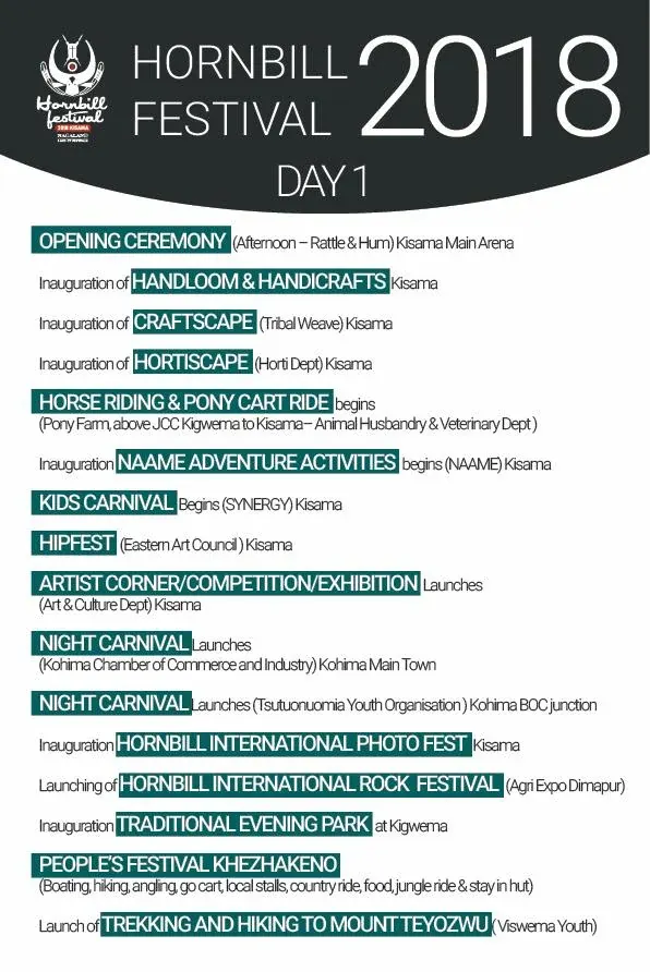 Hornbill Festival 2018 daily programme