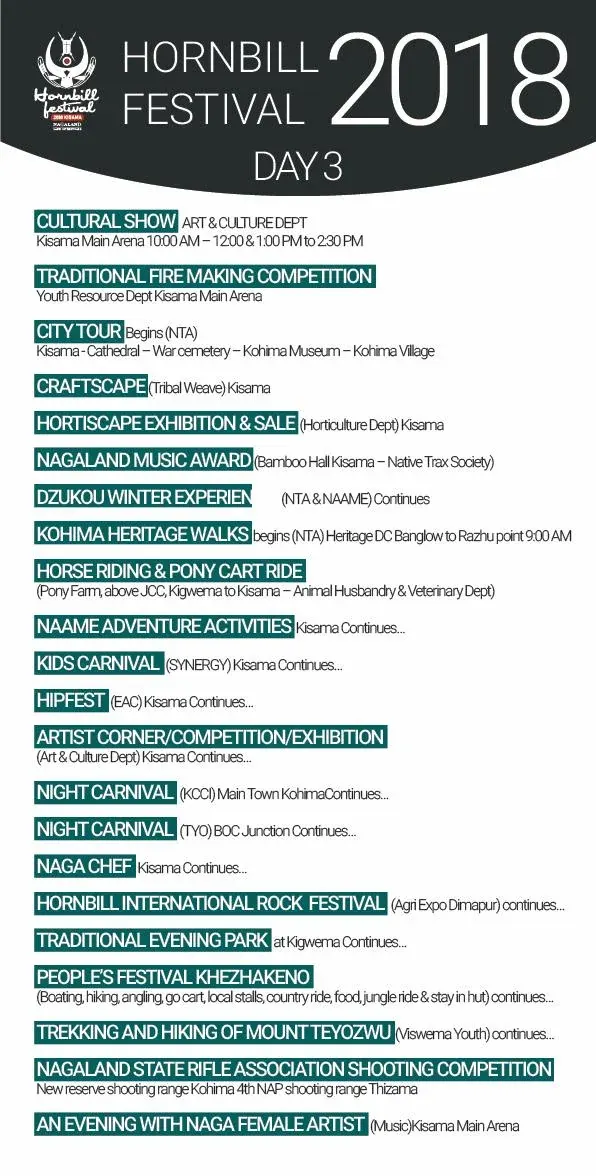 Hornbill Festival 2018 daily programme