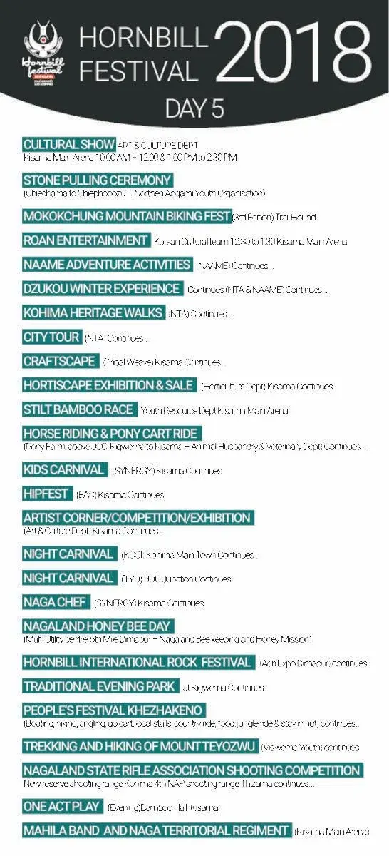 Hornbill Festival 2018 daily programme